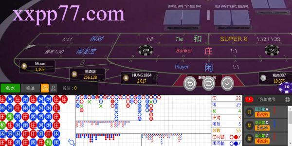 百家樂預測程式免費