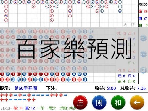 百家樂預測公式真的存在？高人穩贏打法首度公開！